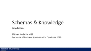 Schemas & Knowledge
Introduction
Michael Herlache MBA
Doctorate of Business Administration Candidate 2020
Schemas & Knowledge
Introduction
 