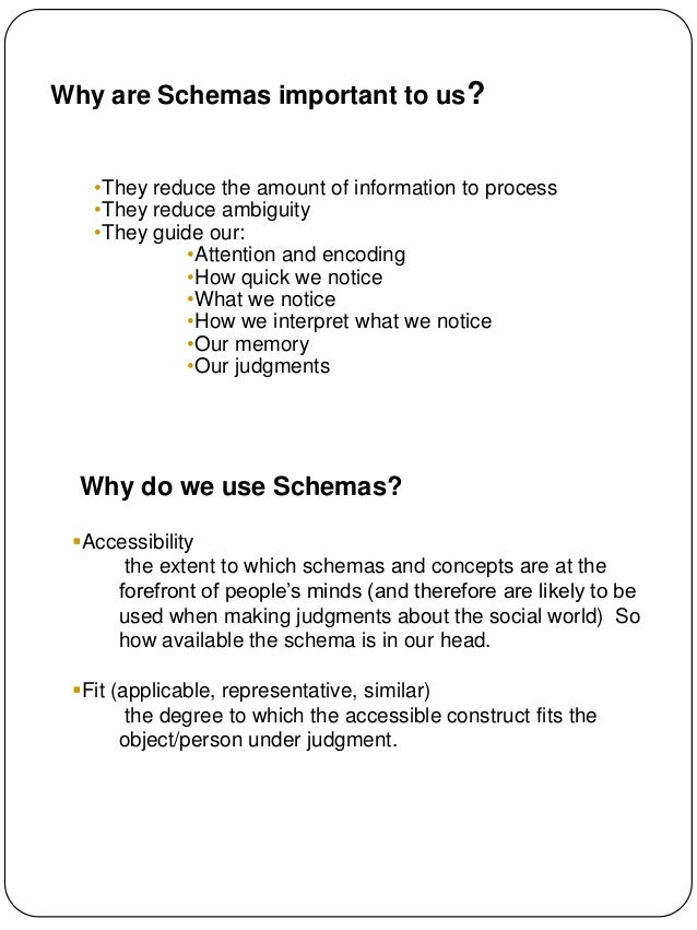 Social Psychology:Schemas
