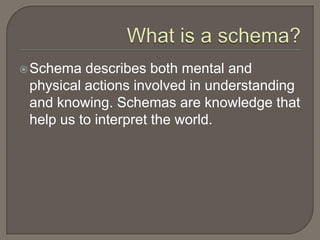 Schema theory piaget clearance