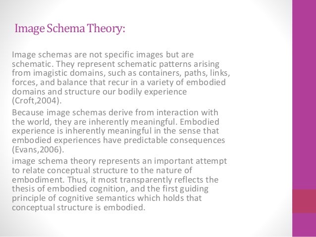what is meant by schema theory ignou