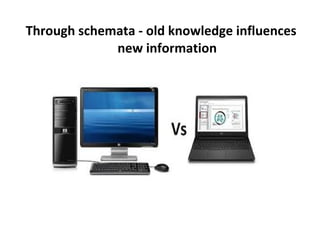 Through schemata - old knowledge influences
new information
 