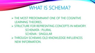 WHAT IS SCHEMA?
 THE MOST PREDOMINANT ONE OF THE COGNITIVE
LEARNING THEORIES.
 STRUCTURE FOR REPRESNTING CONCEPTS IN MEMORY.
SCHEMATA : PLURAL
SCHEMA : SINGULAR
 THROUGH SCHEMAS OLD KNOWLEDGE INFLUENCES
NEW INFORMATION.
 