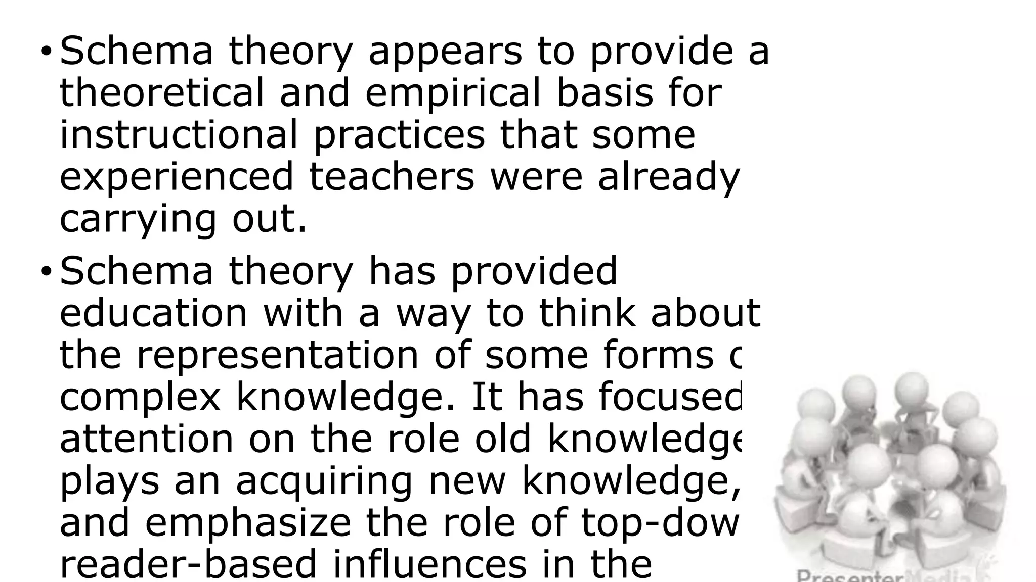 Schema theory in education | PPT