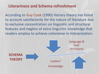 Literariness and Schema refreshment
According to Guy Cook (1990) literary theory has failed
to account satisfactorily for the nature of literature due
to exclusive concentration on linguistic and structural
features and neglect of extra-linguistic knowledge that
readers employ to achieve coherence in interpretation.
language &
text
structures
readers’
knowledge
SCHEMA
THEORY
 