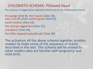 CHILDBIRTH SCHEMA- Pillowed Head
The schema is triggered by repeated references to the following elements:
the pangs (line 8), the trauma (line 10),
your cut-off white cotton gown (line13),
earth-mother (line 14),
the stirrup-rigged bed (line 15),
checked in (line 18),
the little slapped palpable girl (line 20).
The activation all the above schema together, enables
readers to make sense of the sequence of events
described in the text. This schema will be shared by
other readers who are familiar with pregnancy and
child birth.
 
