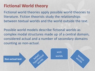 Fictional World theory
Fictional world theories apply possible world theories to
literature. Fiction theorists study the relationships
between textual worlds and the world outside the text.
Possible world models describe fictional worlds as
complex modal structures made up of a central domain,
considered actual and a number of secondary domains
counting as non-actual.
wish
worlds
Non-actual text
 