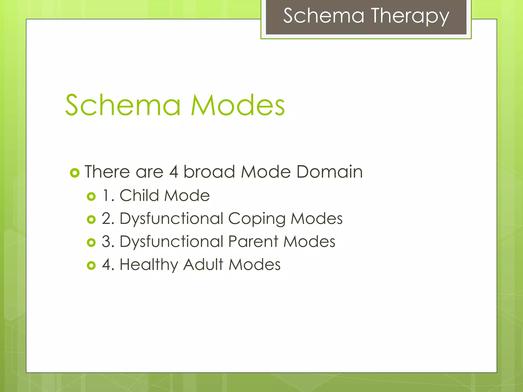 Schema Therapy
Schema Modes
 There are 4 broad Mode Domain
 1. Child Mode
 2. Dysfunctional Coping Modes
 3. Dysfunctional Parent Modes
 4. Healthy Adult Modes
 