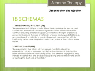 Schema Therapy | PPTX