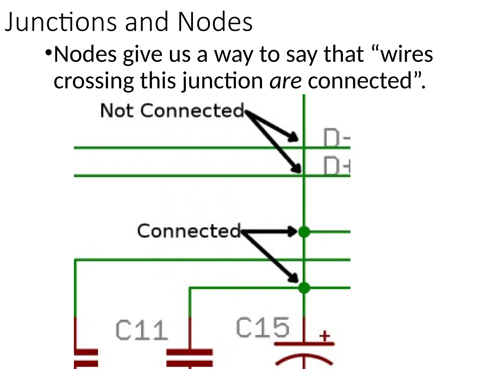 Junctions and Nodes
•Nodes give us a way to say that “wires
crossing this junction are connected”.
 