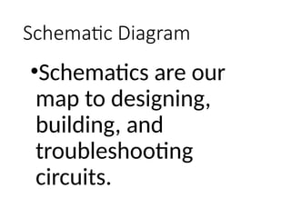 Creating Schematic Diagram presentation.pptx