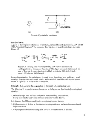 3
Size of symbols.
A guide to drawing sizes is furnished by another American Standards publication, ASA YI4.15-
1958, "Electrical Diagrams." The suggested drawing sizes of several symbols are shown in
Figure 6.5
In very large drawings the symbols may be made larger than shown here, and in very small
drawings they may have to be made smaller. Other symbols should be made to match those
shown in Figure 6.5 in so far as size is concerned.
Principles that apply to the preparation of electronic schematic diagrams.
The following 12 items give a general coverage to the layout and drawing of electronic circuit
drawings.
1. Medium-weight lines are used for symbols and connecting leads or wires.
Heavy lines may be used where emphasis of a component is desired.
2. A diagram should be arranged to give prominence to main features.
3. Uniform density is desired so that there are no congested areas and a minimum number of
large white areas.
4. Very long lines or interconnecting leads are to be avoided as much as possible.
Figure 6.5. Drawing sizes recommended by ASA (values are in inches).
(a) Capacitor. ( b) Contact. (c) Resistor. (* This figure appears to be too small for
ease of drawing. In many drawings it is likely to be in the 0.20- to 0.30-inch
range.) (d) Inductor. (e) Relay coil.
(a) (b)
Figure 6.4 Symbols for transistors
 