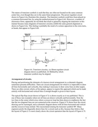 5
The nature of transistor symbols is such that they are often not located on the same common
center line, even though they are in the same linear progression. The power regulator circuit
shown in Figure 6.6a illustrates this situation. The transistor symbols could have been placed on
a common horizontal line, by using the method pictured in Figure 6.6b. However, a number of
electronics firms, apparently do not think that much is gained by aligning the transistors in this
manner because many diagrams of transistor circuitry exhibit the same general alignment as
shown in Figure 6.6a. This feeling is probably the result of a certain opposition to the extra turns,
or bends, that appear in Figure 6.6b.
Arrangement of circuits.
Placing and positioning the elements of a known circuit arrangement in a schematic diagram
sometimes presents difficulties. There are circuit arrangements for which it is impossible to draw
all lines horizontally and vertically, thus making it necessary to draw some lines at other angles.
There are other circuits which, at first glance, appear to require this approach which can be made
entirely with horizontal and vertical lines if enough thought is given to their layout.
The typical flip-flop circuit shown in Figure 6.7a is drawn exactly as it was published. This is
one of those rare examples where not all lines are drawn vertically and horizontally. Note the
two lines in the center which cross where a crossover loop has been drawn to emphasize the fact
that the two diagonal lines are not connected at the crossover. Figure 6.7b shows how the circuit
drawing can be rearranged, and a schematic diagram drawn with all lines horizontal and vertical
and the crossover loop omitted. This necessitated rotating the transistor symbols 90º. Many
engineers prefer the diagonally drawn lines for a circuit such as this, because they believe that
the layout of Figure 6.7a more clearly shows the circuit operation than the layout of Figure 6.7b.
Figure 6.6. Transistor circuitry. (a) Shunt regulator circuit
diagram shown as published. (b) Method by which
transistor symbols may be aligned.
 