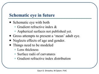 Schematic eye in future Schematic eye with both Gradient refractive index & Aspherical surfaces not published yet. Gross attempts to present a ‘mean’ adult eye. Neglects effects of age and gender. Things need to be modeled Lens thickness Surface radii of curvatures Gradient refractive index distribution 
