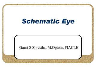 Gauri S Shrestha, M.Optom, FIACLE Schematic Eye 