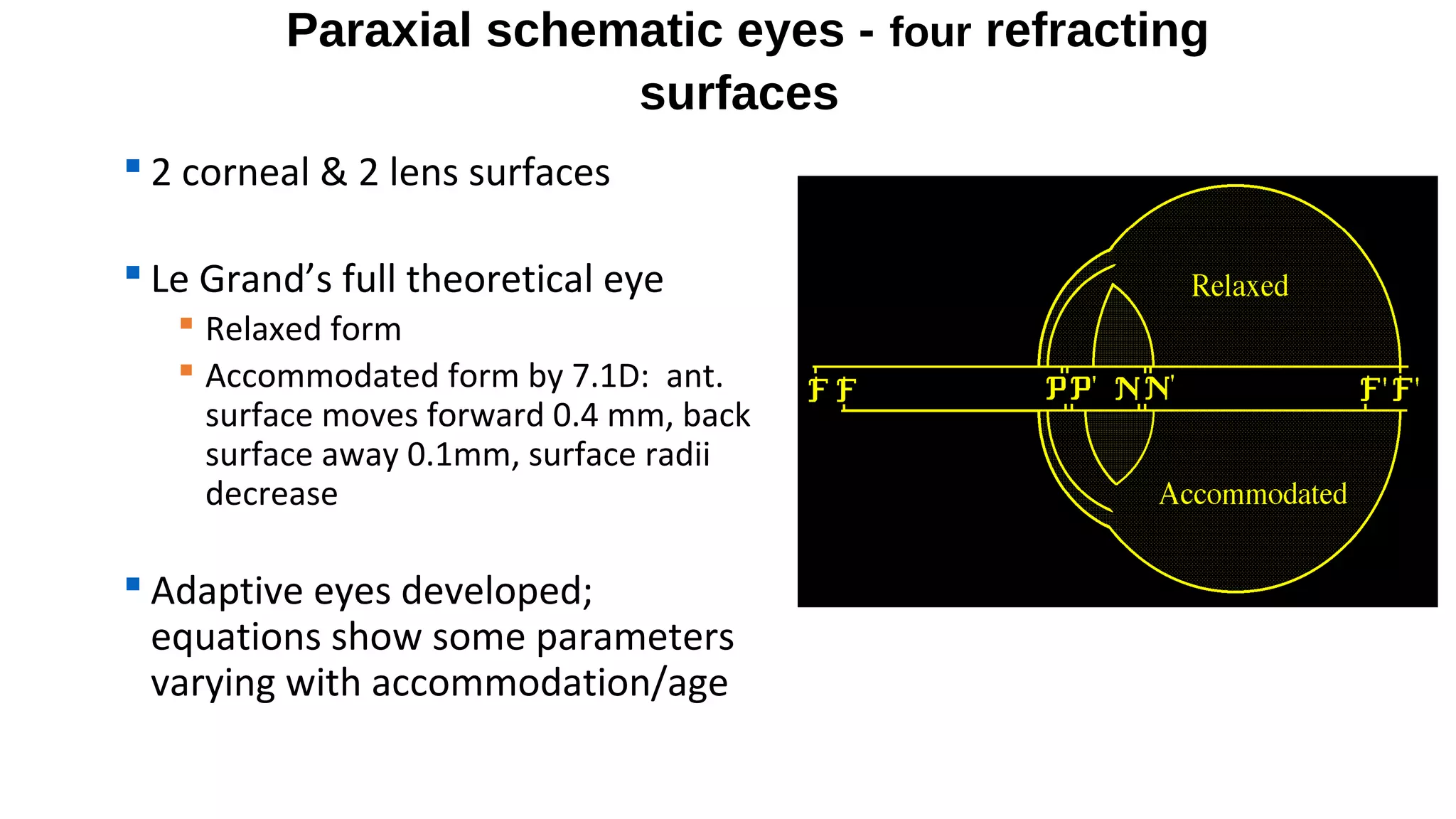 Paraxial schematic eyes - four refracting
surfaces
 2 corneal & 2 lens surfaces
 Le Grand’s full theoretical eye
 Relaxed form
 Accommodated form by 7.1D: ant.
surface moves forward 0.4 mm, back
surface away 0.1mm, surface radii
decrease

 Adaptive eyes developed;
equations show some parameters
varying with accommodation/age

 