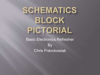 Basic Electronics Refresher
By
Chris Franckowiak
 
