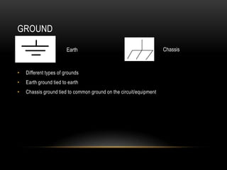 GROUND

                        Earth                                       Chassis



•   Different types of grounds
•   Earth ground tied to earth
•   Chassis ground tied to common ground on the circuit/equipment
 