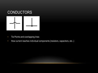 CONDUCTORS




•   Tie Points and overlapping lines
•   How current reaches individual components (resistors, capacitors, etc..)
 