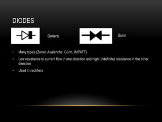 DIODES

                         General                                           Gunn



•   Many types (Zener, Avalanche, Gunn, IMPATT)
•   Low resistance to current flow in one direction and high (indefinite) resistance in the other
    direction
•   Used in rectifiers
 
