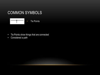 COMMON SYMBOLS
                    •   Tie Points




• Tie Points show things that are connected
• Considered a path
 