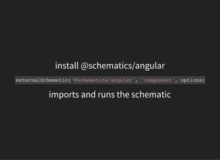Angular Schematics | PDF