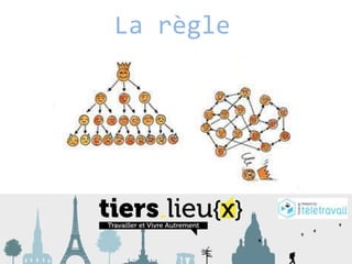 La règle