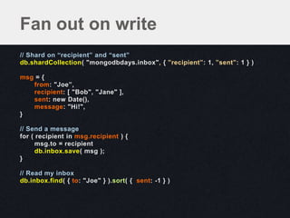 // Shard on “recipient” and “sent”
db.shardCollection( "mongodbdays.inbox", { ”recipient”: 1, ”sent”: 1 } )
msg = {
from: "Joe”,
recipient: [ "Bob", "Jane" ],
sent: new Date(),
message: "Hi!",
}
// Send a message
for ( recipient in msg.recipient ) {
msg.to = recipient
db.inbox.save( msg );
}
// Read my inbox
db.inbox.find( { to: "Joe" } ).sort( { sent: -1 } )
Fan out on write
 