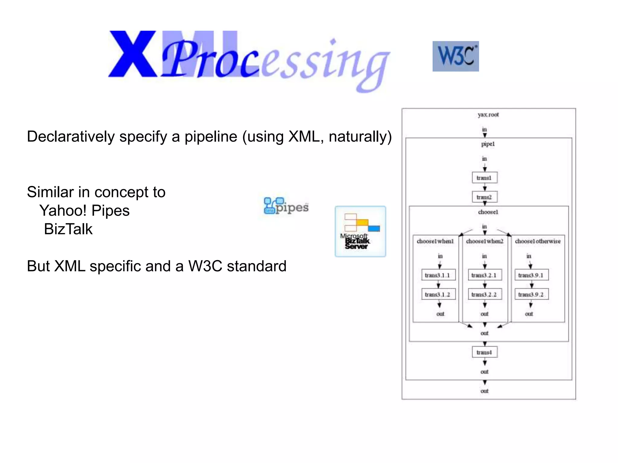 Declaratively specify a pipeline (using XML, naturally)Similar in concept toYahoo! Pipes    BizTalkBut XML specific and a W3C standard