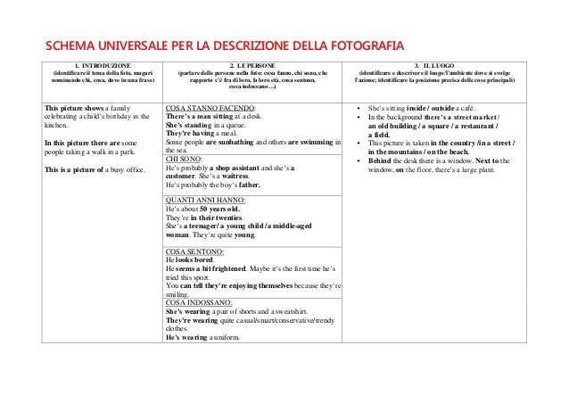 Schema universale per la descrizione della fotografia 1 638.jpg?cb=1390987032 Descrizione di una foto in inglese