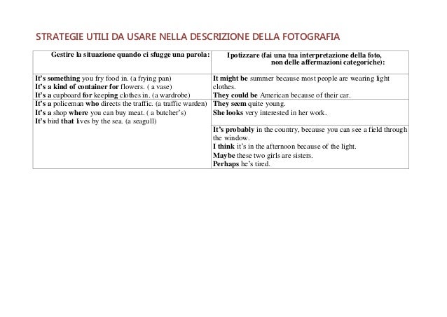 Schema Universale Per La Descrizione Della Fotografia