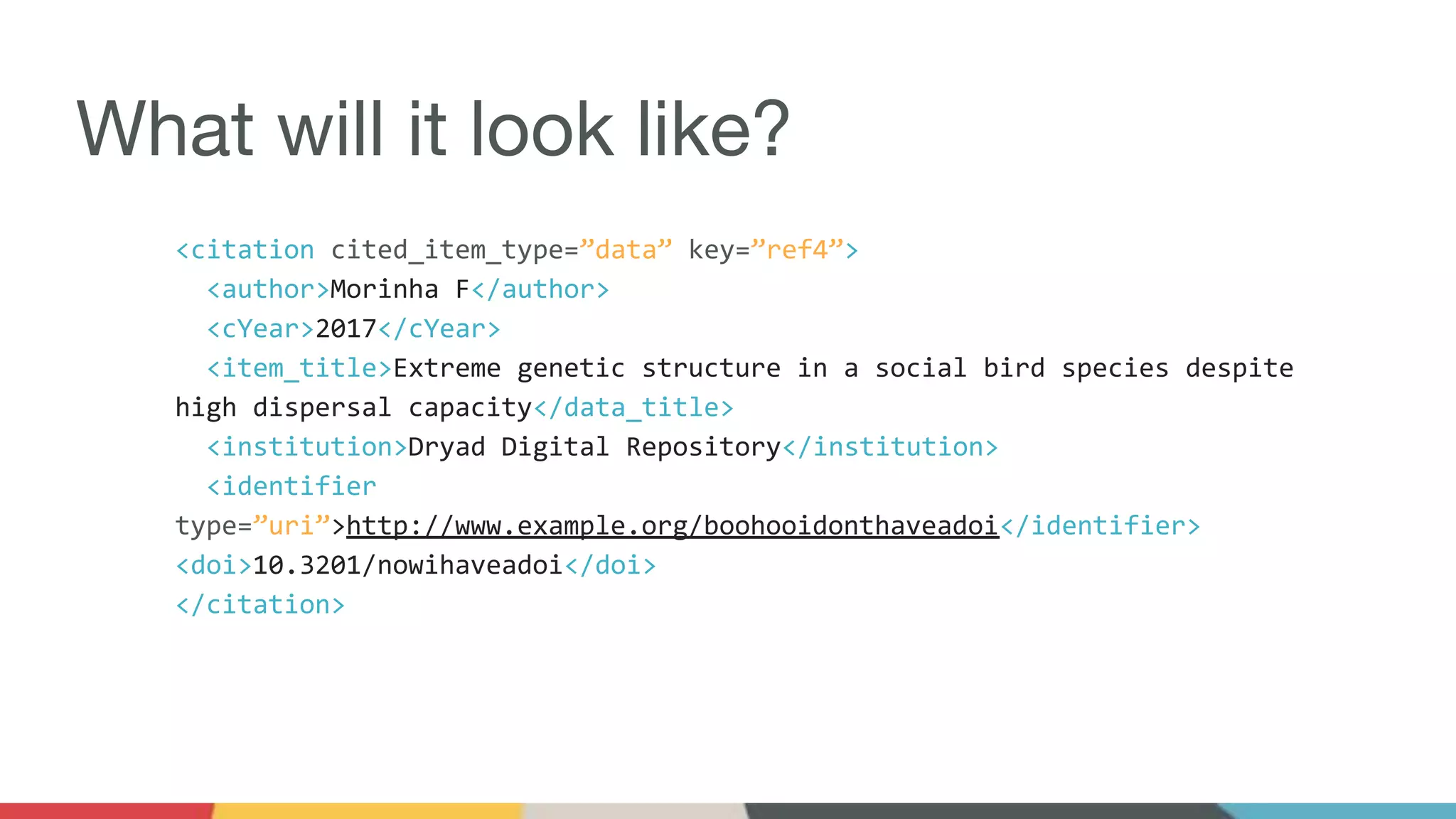 <citation cited_item_type=”data” key=”ref4”>
<author>Morinha F</author>
<cYear>2017</cYear>
<item_title>Extreme genetic structure in a social bird species despite
high dispersal capacity</data_title>
<institution>Dryad Digital Repository</institution>
<identifier
type=”uri”>http://www.example.org/boohooidonthaveadoi</identifier>
<doi>10.3201/nowihaveadoi</doi>
</citation>
What will it look like?
 