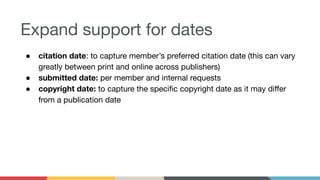 Expand support for dates
● citation date: to capture member’s preferred citation date (this can vary
greatly between print...