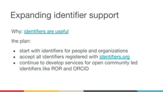 Expanding identiﬁer support
Why: identiﬁers are useful
the plan:
● start with identiﬁers for people and organizations
● ac...