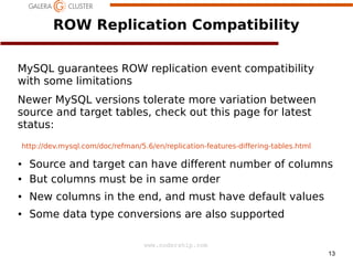 ROW Replication Compatibility
MySQL guarantees ROW replication event compatibility
with some limitations
Newer MySQL versions tolerate more variation between
source and target tables, check out this page for latest
status:
http://dev.mysql.com/doc/refman/5.6/en/replication-features-differing-tables.html
●
●

Source and target can have different number of columns
But columns must be in same order

●

New columns in the end, and must have default values

●

Some data type conversions are also supported
www.codership.com
13

 