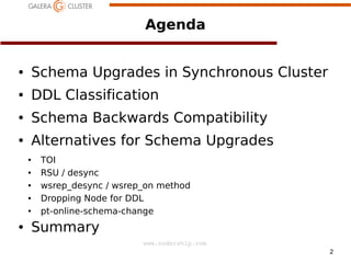 Agenda
●

Schema Upgrades in Synchronous Cluster

●

DDL Classification

●

Schema Backwards Compatibility

●

Alternatives for Schema Upgrades
●
●
●
●
●

●

TOI
RSU / desync
wsrep_desync / wsrep_on method
Dropping Node for DDL
pt-online-schema-change

Summary
www.codership.com
2

 