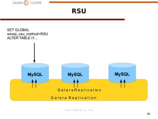 RSU
SET GLOBAL
wsrep_osu_method=RSU
ALTER TABLE t1...

MySQL

MySQL

MySQL

G a l e r a R e p l i c a t io n

a

Galera Replication
www.codership.com
26

 