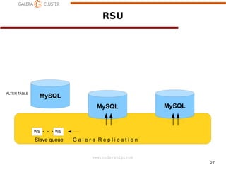RSU

ALTER TABLE

MySQL
MySQL

WS

a

MySQL

WS

Slave queue

Galera Replication
www.codership.com
27

 