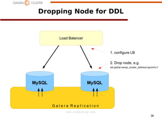 Dropping Node for DDL

Load Balancer

1. configure LB
2. Drop node, e.g.
set global wsrep_cluster_address=gcomm://

MySQL

MySQL

Galera Replication
www.codership.com
36

 