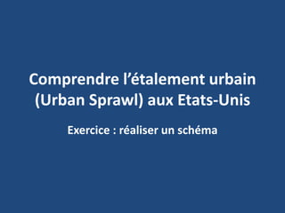 Comprendre l’étalement urbain
(Urban Sprawl) aux Etats-Unis
Exercice : réaliser un schéma
 