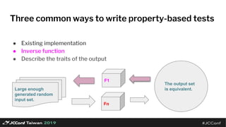 Schema, validation and generative testing | PPT