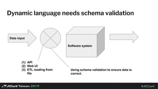 Schema, validation and generative testing | PPT