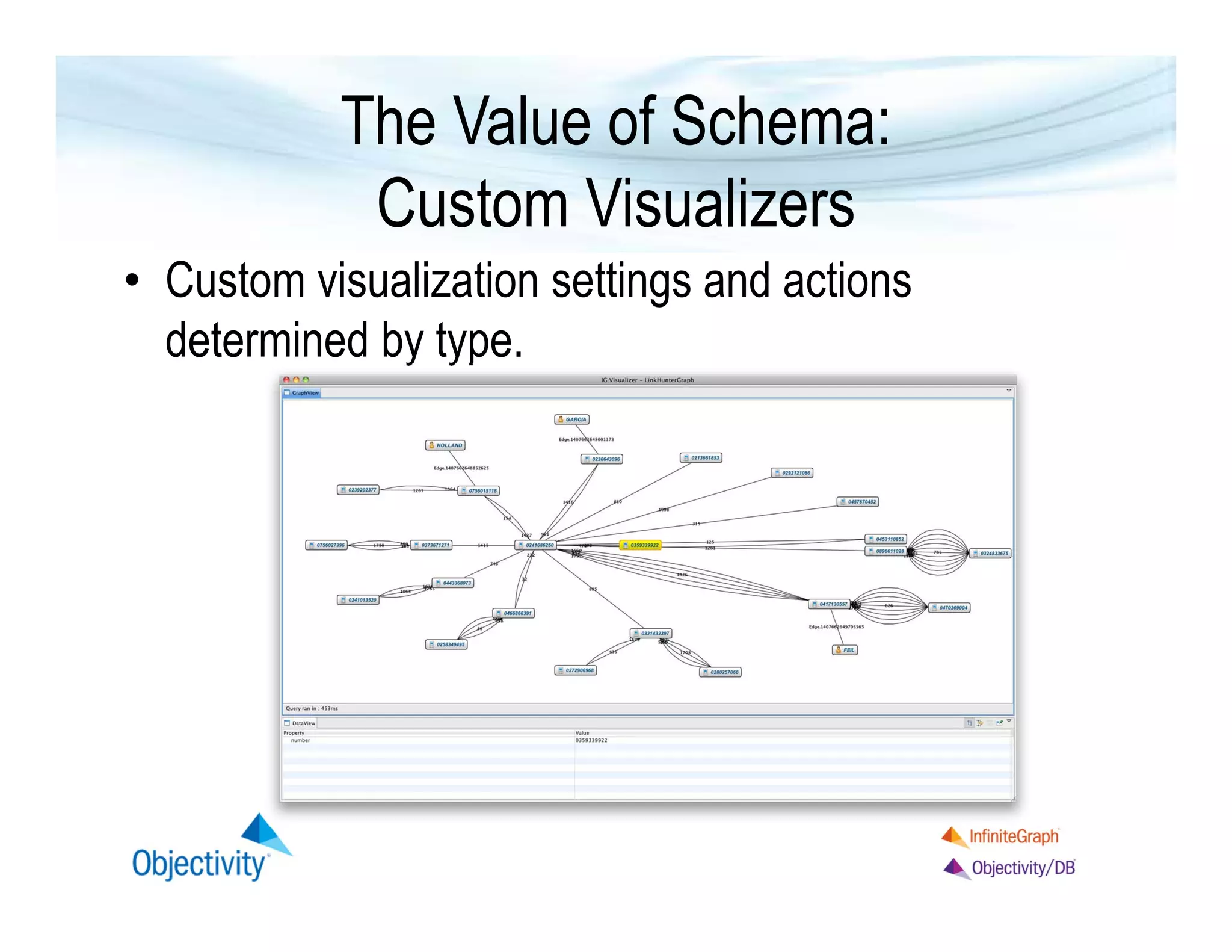 The Value of Explicit Schema for Graph Use Cases | PDF | Databases ...