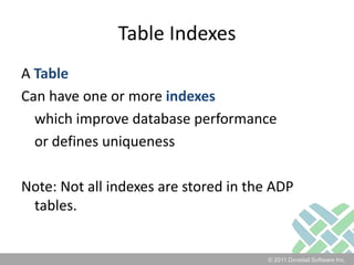 Table IndexesA TableCan have one or more indexes	which improve database performance	or defines uniquenessNote: Not all indexes are stored in the ADP tables. 