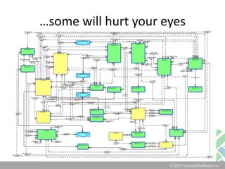 …some will hurt your eyes