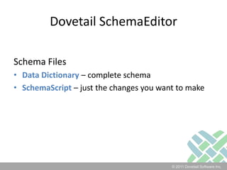 Add a new column to table_caseOMG!
