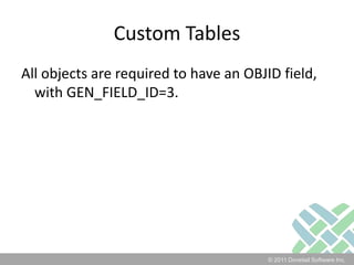 IndexesPerformance Indexes should be part of dbtune.sql – not the schema