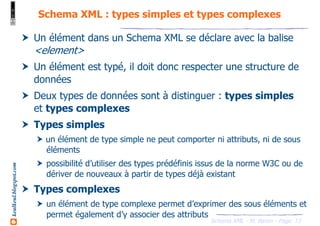 Schema XML - Langage de description et modélisation | PDF
