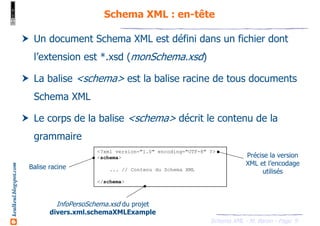Schema XML - Langage de description et modélisation | PDF