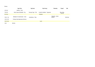 Monday

                             Upper Barn                      Big Annex                     Small Annex                    Strawbale           Chapell          Café

4.30-6.45                  Sadhana – Annki

7.00-8.30         Hatha Yoga and Meditation - Sky       Svaroopa Yoga - Tirild   Kundalini meditation - Yogananda                           Silent sitting
                                                                                                                                             7.30-8.30
8.15-9.45                                                                        Breakfast

                                                                                                                    Integration - various
                Meditation for transformation – Annki
10.00-11.30                                             Kontaktimpro - Petra                                        teachers                                 Café Open

12.00-14.00     Endings & New Beginnings Ceremony

14.00-15.00                                                                        Lunch

15.00         Bye bye...
 