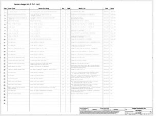 Comprehensive Engineering Schematics and System Block Diagram for ...